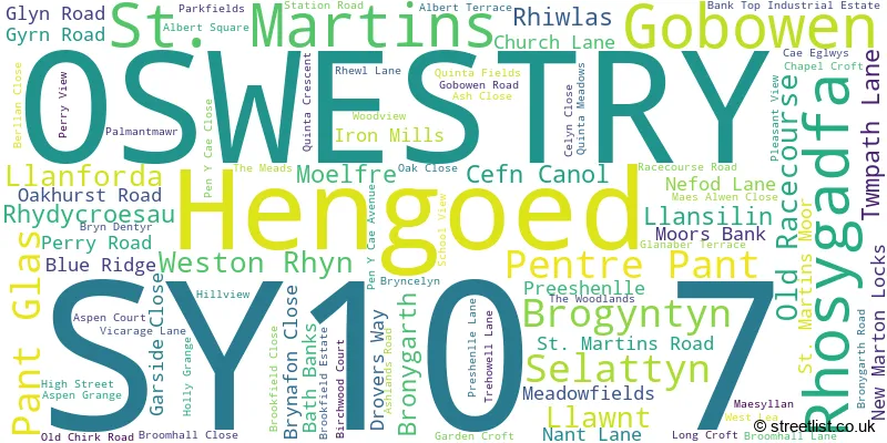 A word cloud for the SY10 7 postcode